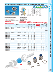 RCCN High temperature metal cable connector BL