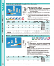 RCCN Flame-retardant closed-end terminals CEV0