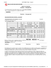 PVC raw materials and EPDM raw materials-UL    certificate E306674