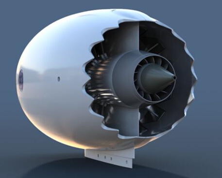 Aero Engine Market Demand Analysis