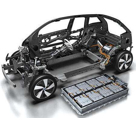 Cooperation between the whole vehicle and the power battery to promote the common development of the industrial chain