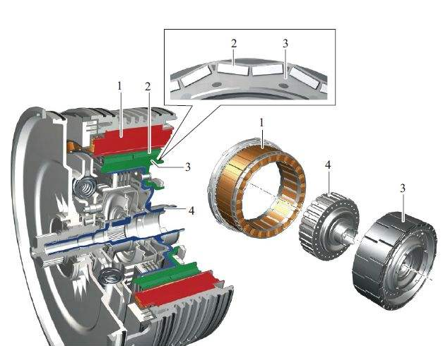 Motor common faults and troubleshooting methods