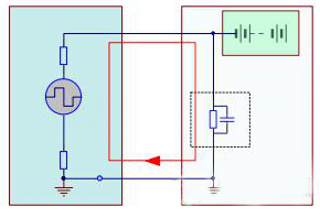 Analysis and Discussion on Monitoring of Electric Vehicle Insulation