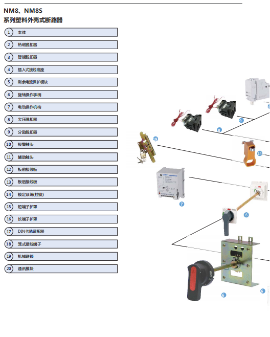 NM8 NM8S Series Plastic Case Circuit Breaker Selection Guide